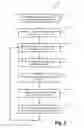 Fig. 03 - Virtual machine distributed checkpointing