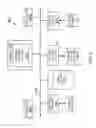Fig. 52 - Methods and systems for clone management