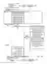 Fig. 28 - Centralized management center for managing storage services