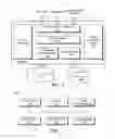 Fig. 02 - System and method for selective compression in a database backup operation