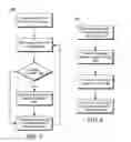 Fig. 05 - System and method for selective compression in a database backup operation