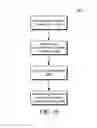 Fig. 09 - System and method for selective compression in a database backup operation