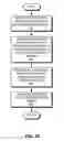 Fig. 19 - Online restoration of a switch snapshot