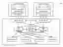 Fig. 01 - Data storage system employing a hot spare to store and service accesses to data having lower associated wear
