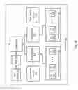 Fig. 03 - Data storage system employing a hot spare to store and service accesses to data having lower associated wear