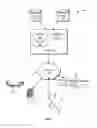 Fig. 08 - Deploying services on application server cloud with high availability