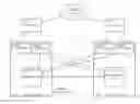 Fig. 01 - Failure resistant distributed computing system