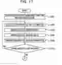 Fig. 18 - Information processing method, computer-readable recording medium, and information processing system