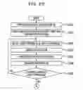 Fig. 26 - Information processing method, computer-readable recording medium, and information processing system