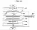 Fig. 30 - Information processing method, computer-readable recording medium, and information processing system