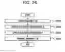 Fig. 37 - Information processing method, computer-readable recording medium, and information processing system
