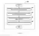 Fig. 05 - Predicting performance of a software application over a target system