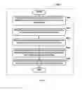 Fig. 06 - Predicting performance of a software application over a target system