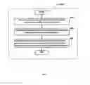 Fig. 07 - Predicting performance of a software application over a target system