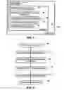 Fig. 02 - Fixing anti-patterns in javascript