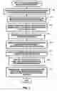 Fig. 03 - Fixing anti-patterns in javascript