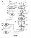 Fig. 04 - Fixing anti-patterns in javascript