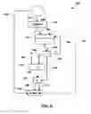 Fig. 05 - Fixing anti-patterns in javascript