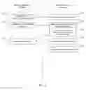 Fig. 04 - Method and apparatus for producing regulatory-compliant software