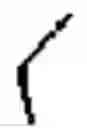 Fig. 06 - Testing functional correctness and idempotence of software automation scripts