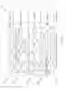 Fig. 12 - Testing functional correctness and idempotence of software automation scripts