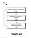 Fig. 04 - Testing multi-threaded applications