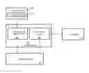 Fig. 01 - Recording program execution