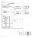 Fig. 01 - Testing application internal modules with instrumentation