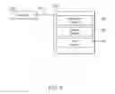 Fig. 06 - Testing application internal modules with instrumentation