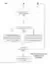 Fig. 12 - Conducting performance snapshots during test and using feedback to control test based on customer experience parameters