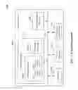 Fig. 13 - Conducting performance snapshots during test and using feedback to control test based on customer experience parameters