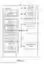 Fig. 07 - System testing using nested transactions