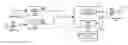 Fig. 01 - Discovery of application states
