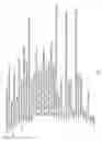 Fig. 05 - Discovery of application states