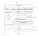 Fig. 03 - Software testing