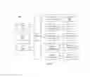 Fig. 05 - Software testing
