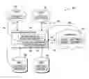 Fig. 01 - Efficient and secure direct storage device sharing in virtualized environments