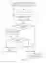 Fig. 07 - MEMORY POOL MANAGEMENT METHOD FOR SHARING MEMORY POOL AMONG DIFFERENT COMPUTING UNITS AND RELATED MACHINE READABLE MEDIUM AND MEMORY POOL MANAGEMENT APPARATUS