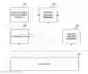 Fig. 01 - Memory management model and interface for new applications