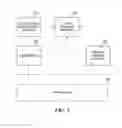 Fig. 03 - Memory management model and interface for new applications