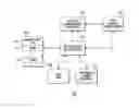 Fig. 01 - NVRAM-aware data processing system