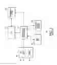 Fig. 02 - NVRAM-aware data processing system