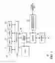 Fig. 04 - NVRAM-aware data processing system