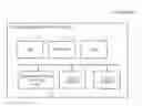 Fig. 01 - Data management apparatus and method