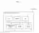 Fig. 02 - Data management apparatus and method