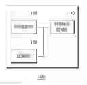 Fig. 01 - Method and apparatus for partial garbage collection in filesystems