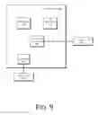 Fig. 14 - Polarity based data transfer function for volatile memory