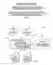 Fig. 03 - Efficient and secure direct storage device sharing in virtualized environments