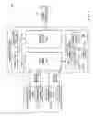 Fig. 02 - Low overhead hierarchical connectivity of cache coherent agents to a coherent fabric