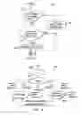 Fig. 04 - Low overhead hierarchical connectivity of cache coherent agents to a coherent fabric